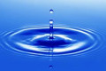 Aufruf zum Wassersparen