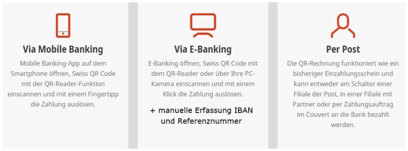 Zahlungsmöglichkeiten QR-Rechnung